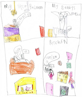 Child's drawing of home, from a case study on visual methods